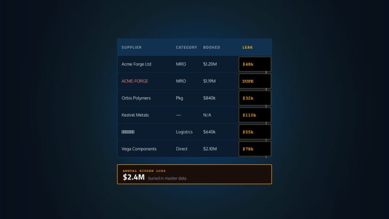 The hidden cost of dirty procurement data