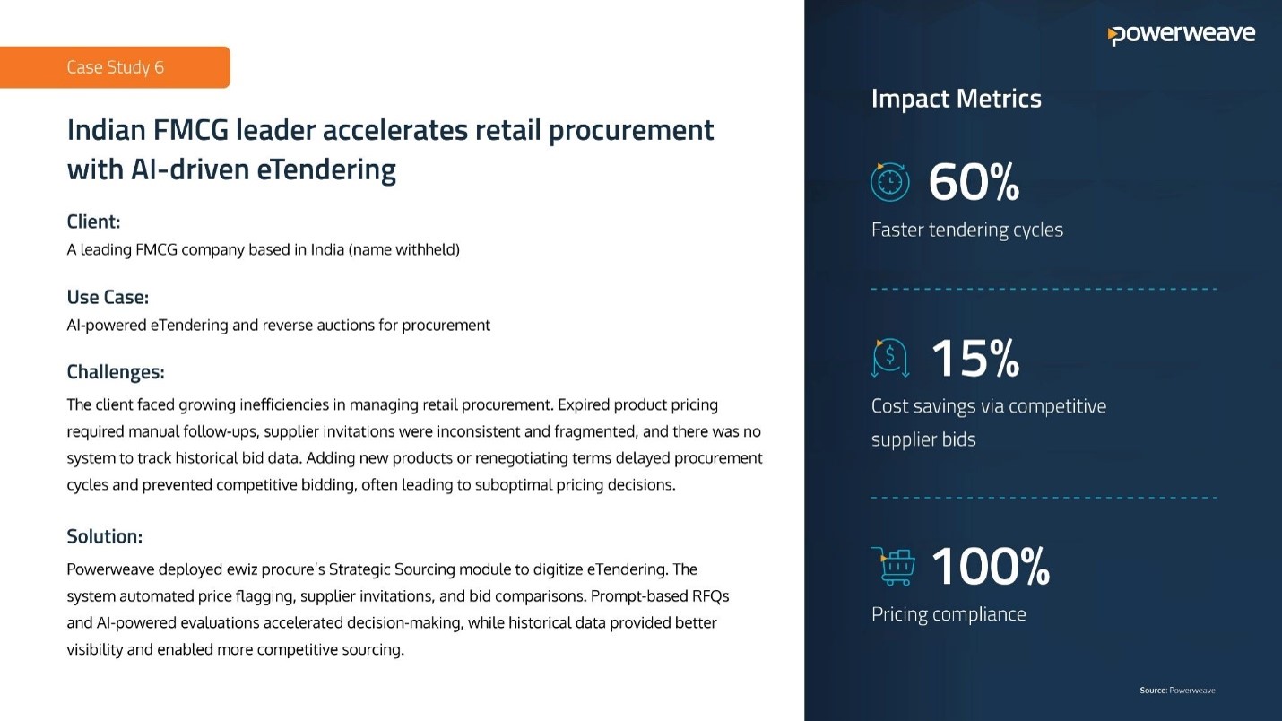 AI-Powered eTendering: How enterprises are replacing excel with strategic sourcing 4 17 4