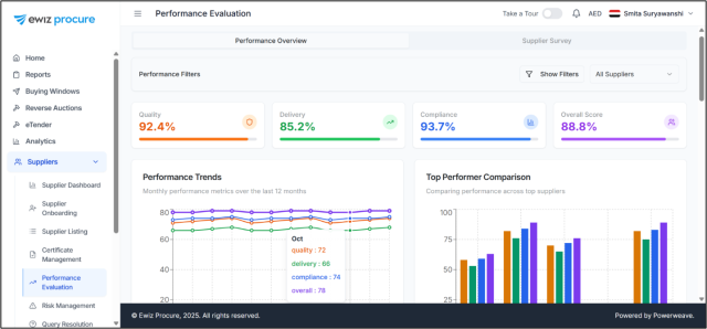 AI supplier evaluation in procurement: from faster scoring to audit-proof decisions 4 36 4