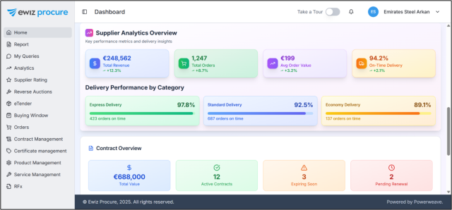 AI supplier evaluation in procurement: from faster scoring to audit-proof decisions 5 36 5