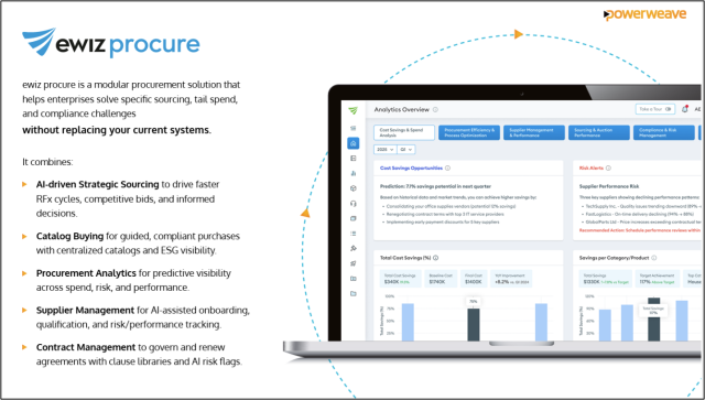 Tail spend management at scale: how a global FMCG leader brought $900M Under Control 2 38 2