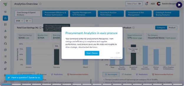 How to build real-time procurement analytics that actually drive ROI 1 10 1